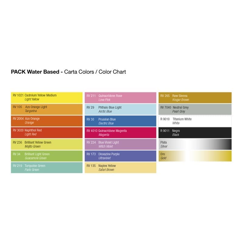 Montana Colors MTN PRO Erasable Chalk Paint Marker Pack — 14th
